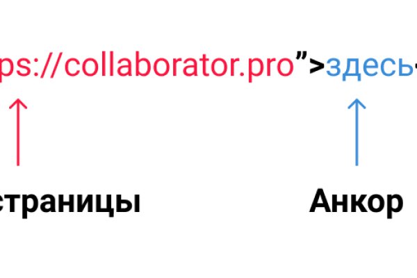 Кракен даркнет войти