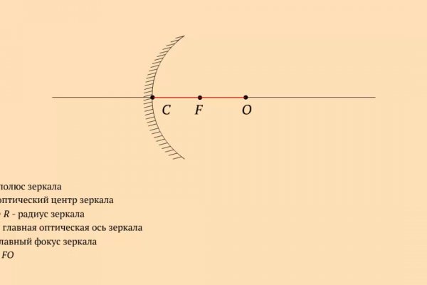 Как вывести с кракена