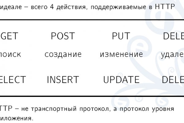 Кракен сайт закладок